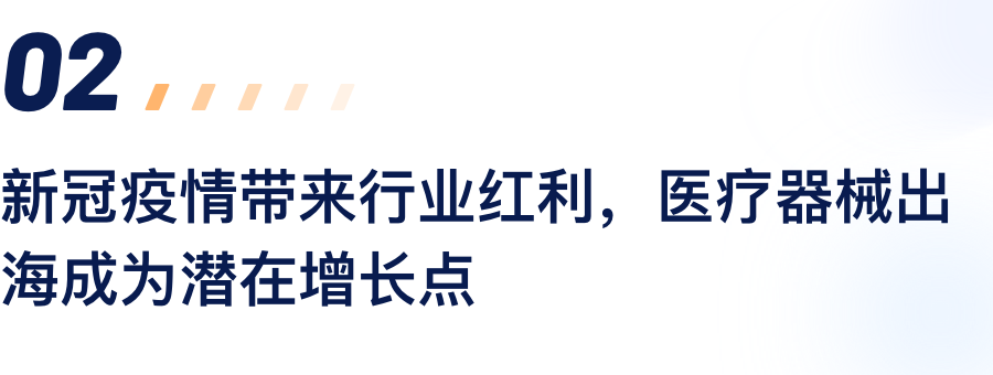新冠疫情带来行业盈利，医疗器械出海成为潜在增长点.png